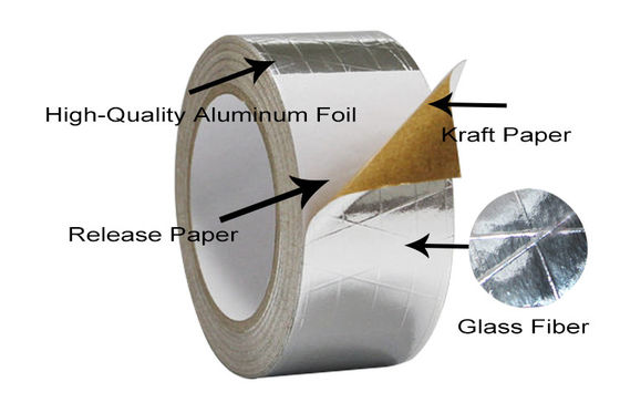 Flexibilidad de la cinta del papel de aluminio de la cinta del lienzo ligero de la hoja de la HVAC alta
